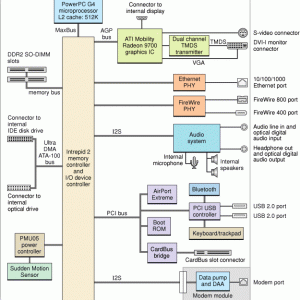 wireless touchpad.gif