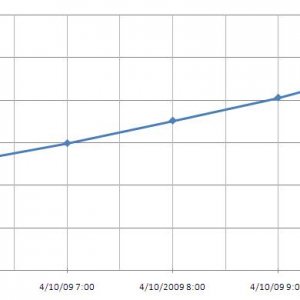 App Download Chart.JPG