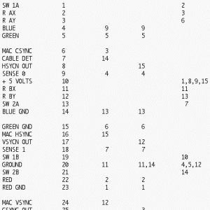 Dos card Pinout 610.gif