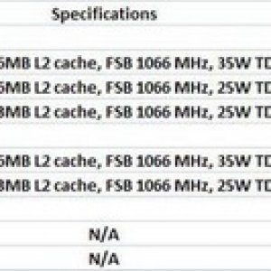 new mob intel processor 31 may.jpg