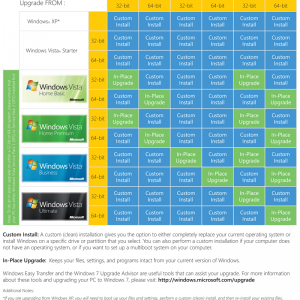 windows-upgrade-chart.png