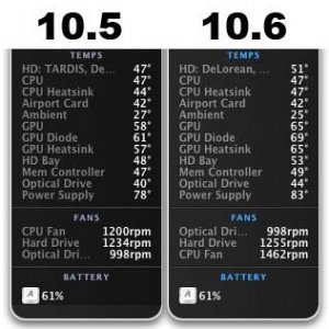 Temps 10.5 vs 10.6.jpg