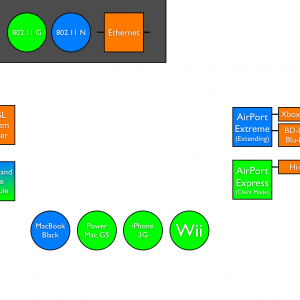 Network Setup.001.png