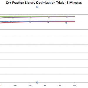 SLBenchmark.png