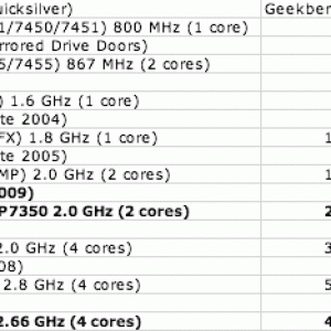 Price-vs-Performance.gif