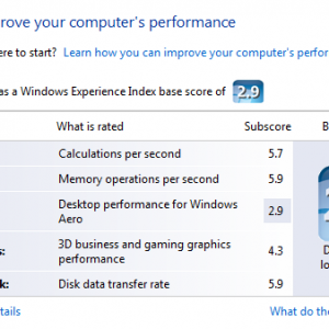 Imac21,5"VMWarescore.png