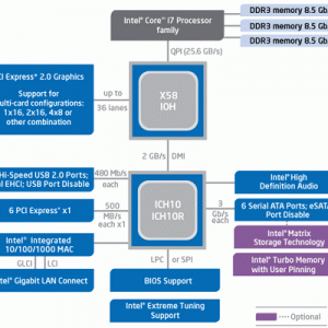 intel_x58_1.gif