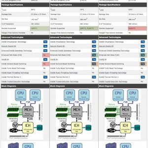 Xeon Compare.jpg