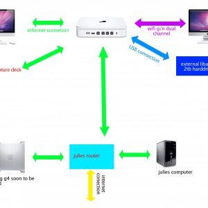 system diagram.jpg