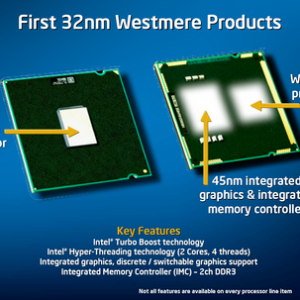 intel_32nm_Westmere_IGP.PNG