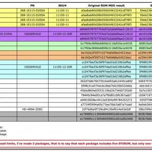 Roms Table rev 0.04.jpg