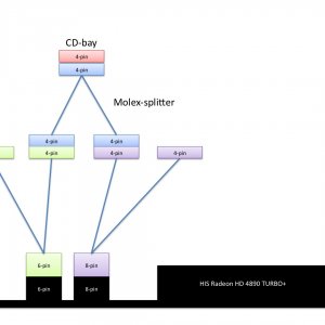 GPU power connections.jpg