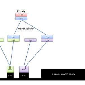 HIS HD4890 TURBO power connections.jpg