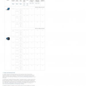 Intel® Core i5 Processor Details.jpg