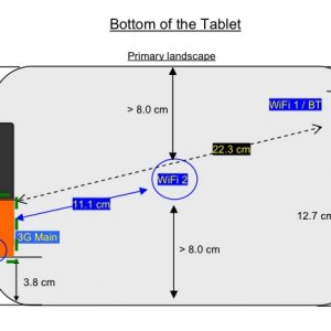 ipad bottom.jpg