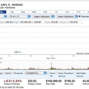 aapl-5-6-10.jpg