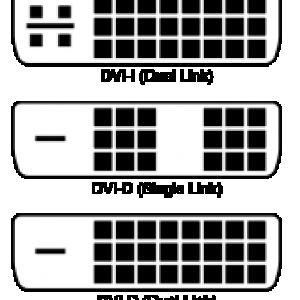 181px-DVI_Connector_Types_svg.png