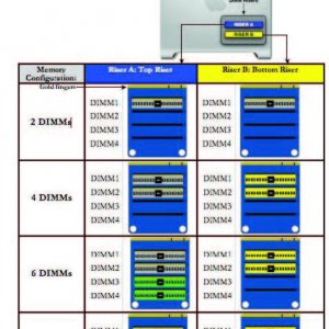 MacPro_Early2008_MemoryDIMM_DIY.jpg