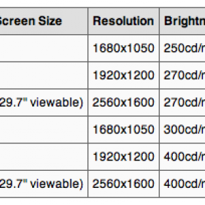 Screen shot 2010-08-25 at 7.22.29 PM.png