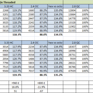 macro2010.png