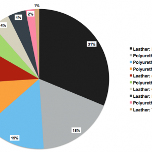 iPad 2 colors.png