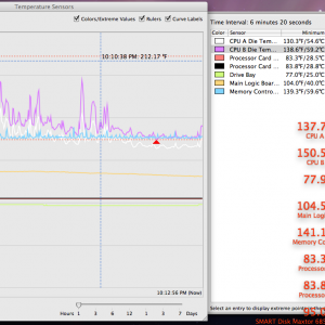 G5 repair-temps after LR export.png