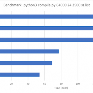 compare_s.png