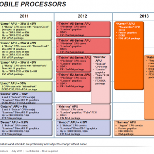 roadmap_mobile_1f79u.png