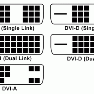 232241d1317860413-looking-6950-unlock-lack-hdmi-3d-dvi_connector_types.gif