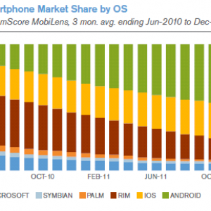 2012_us_share.png