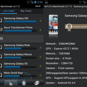 antutu-galaxys3.png