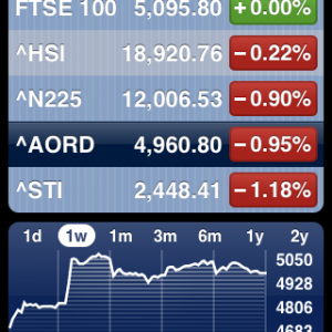 screenie.iphone.stocks.png