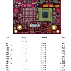 PowerLogix PowerForce 7447 switch settings.jpg