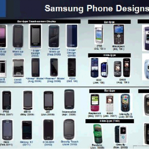 2006_samsung_designs.png