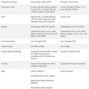 SD compare.JPG