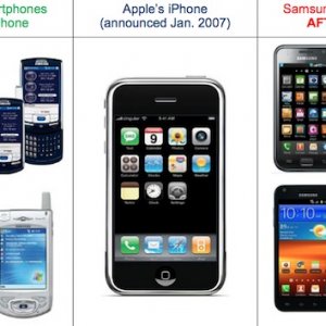 samsung_phones_before_after_iphone.jpg