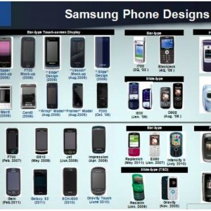 Apple-vs-Samsung-Samsung-before-and-after-iPhone.jpeg