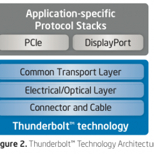 thunderbolt.png