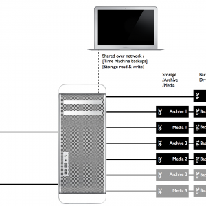 Digital Data Storage Solutionv2.003.png