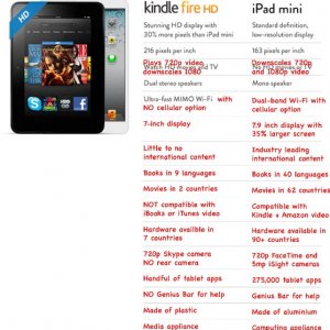 amazon_kindle_fire_vs_ipad_mini_v2-6.jpg