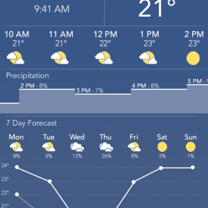 WeatheriOS7 v2.1.png