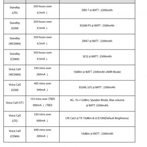 2013-10-06 01_30_28-173744848-LG-D821.pdf - [LG-D821_SVC_ENG_130930.indd] - SumatraPDF.jpg