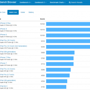 Geekbench_iOS.PNG