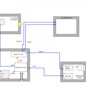 Home Network late 2012.PNG