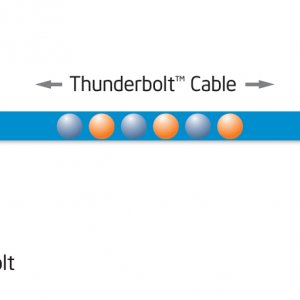 Thunderbolt_Technology.jpg