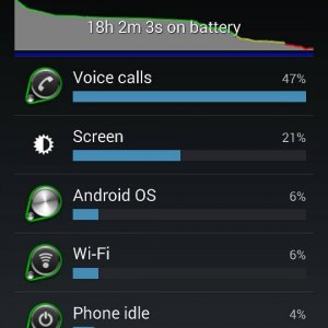 Battery life 3hrs talk 3hr screen.jpg