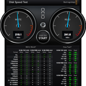 DiskSpeedTest_drobo_TB_20131227.png