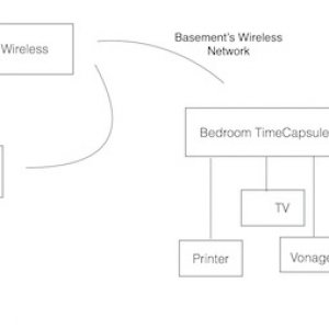 Networksm.jpg