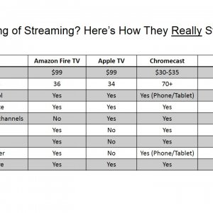 Streaming Boxes.jpg