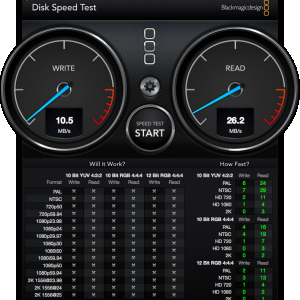 DiskSpeedTest - 2012 Mac Mini i5 2.5 ethernet Netgear USB 3 Seagate 1.5.png